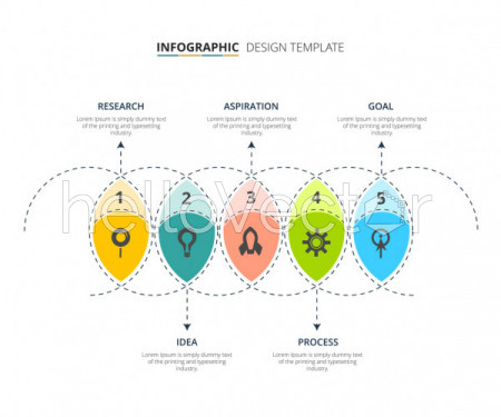 Process infographic template design